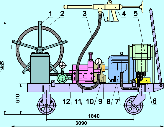 ГЕРА-2. Схема установки высокого давления передвижной УВД–4/630 ТУ 38. 111107–79